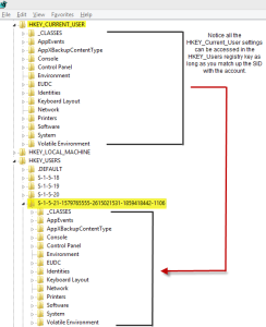 hkey_current_user3