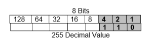 tcpip3