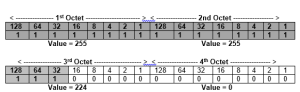 tcpip4